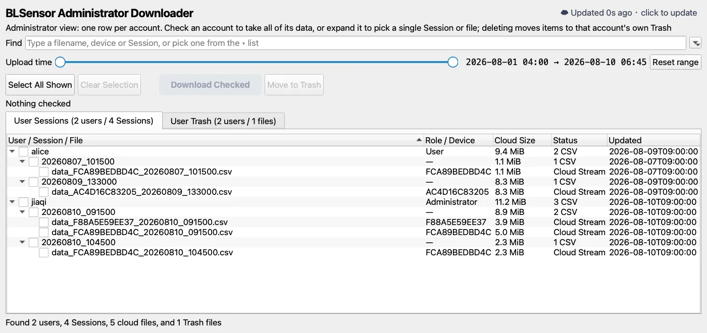 The administrator view — one row per account, expandable to a session or a single file. The slider filters by upload time. Deleting moves items to that account's own trash rather than destroying them.